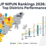 up nipun rankings 2026 top districts performance